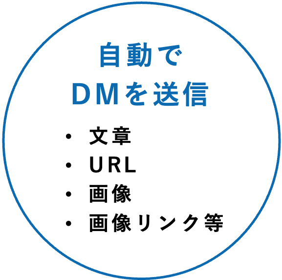 自動でDMを送信（文章、URL、画像、画像リンク等）