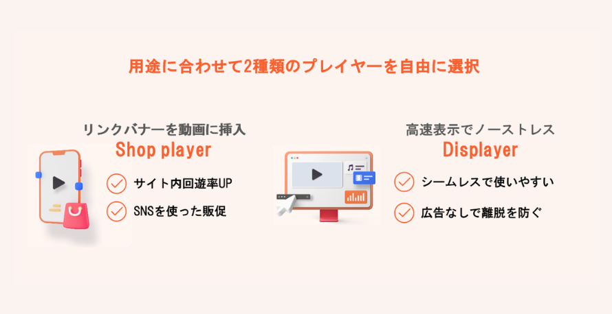 【用途に合わせて2種類のプレイヤーを自由に選択】「リンクバナーを動画に挿入（Shop player）：サイト内回遊率UP：SNSを使った催促」「高速表示でノーストレス（Displayer）：シームレスで使いやすい：広告なしで離脱を防ぐ」