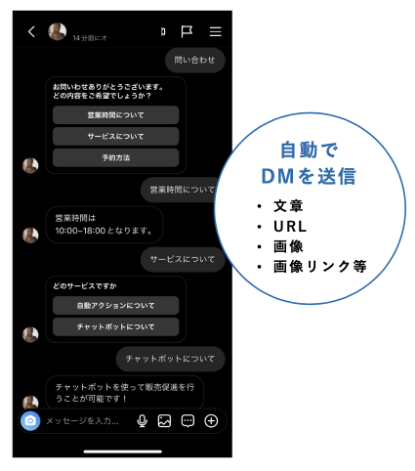 自動でDMを送信（文章、URL、画像、画像リンク集）