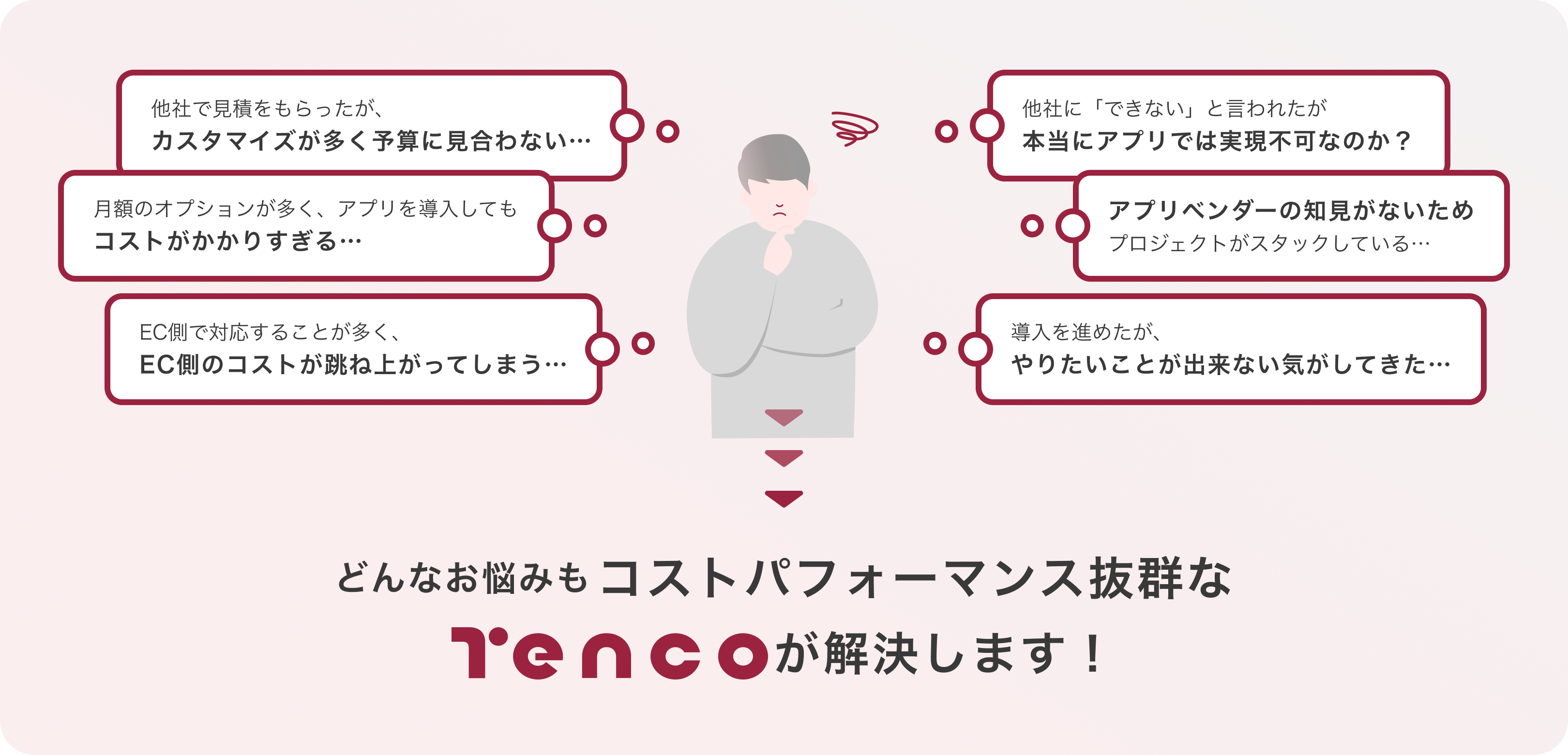 「他社で見積をもらったが、カスタマイズが多く予算が合わない...」「月額のオプションが多く、アプリを導入してもコストがかかりすぎる...」「EC側で対応することが多く、EC側のコストが跳ね上がってしまう...」「他社に「できない」と言われたが本当にアプリでは実現不可なのか？」「アプリベンダーの知見がないためプロジェクトがスタックしている...」「導入を進めたが、やりたいことができない気がしてきた...」どんなお悩みもコストパフォーマンス抜群なtencoが解決します！