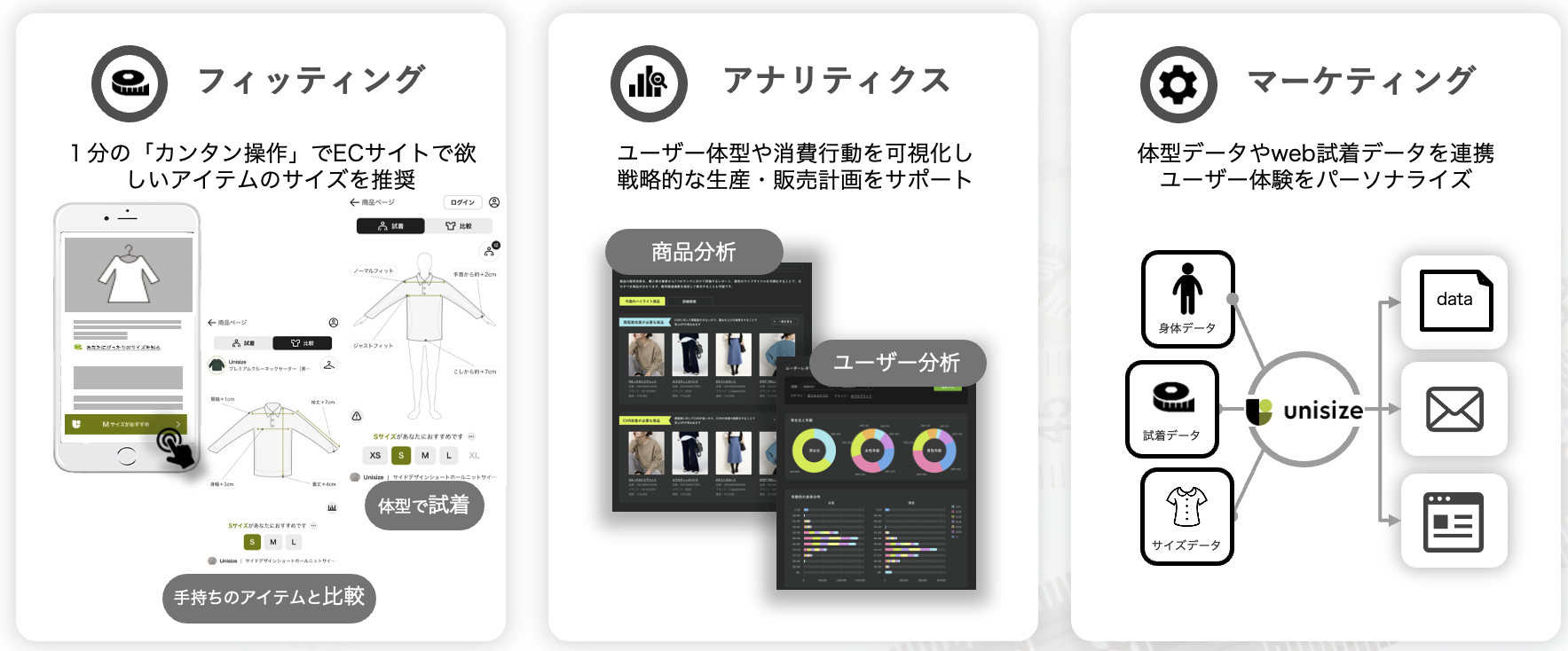 「フィッティング：1分の「カンタン操作」でECサイトで欲しいアイテムのサイズを推薦」「アナリティクス：ユーザー体型や消費行動を可視化し戦略的な生産・販売計画をサポート」「マーケティング；体型データやweb試着データを連携、ユーザー体験をパーソナライズ」