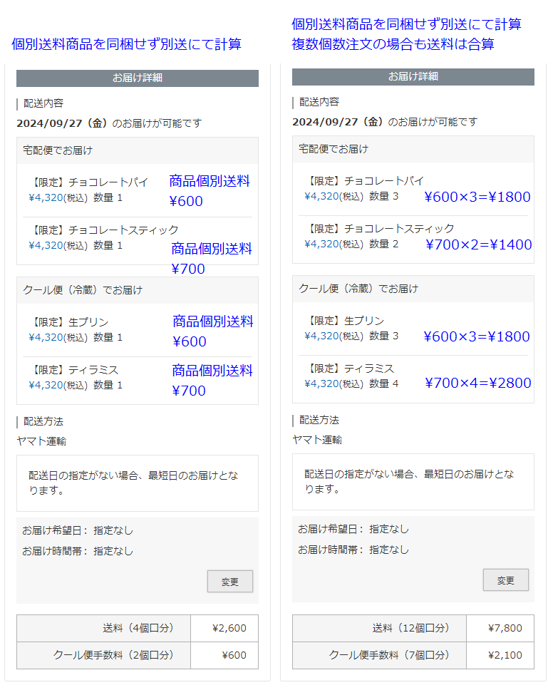 商品個別送料の別送計算（1商品ずつまたは複数個注文）