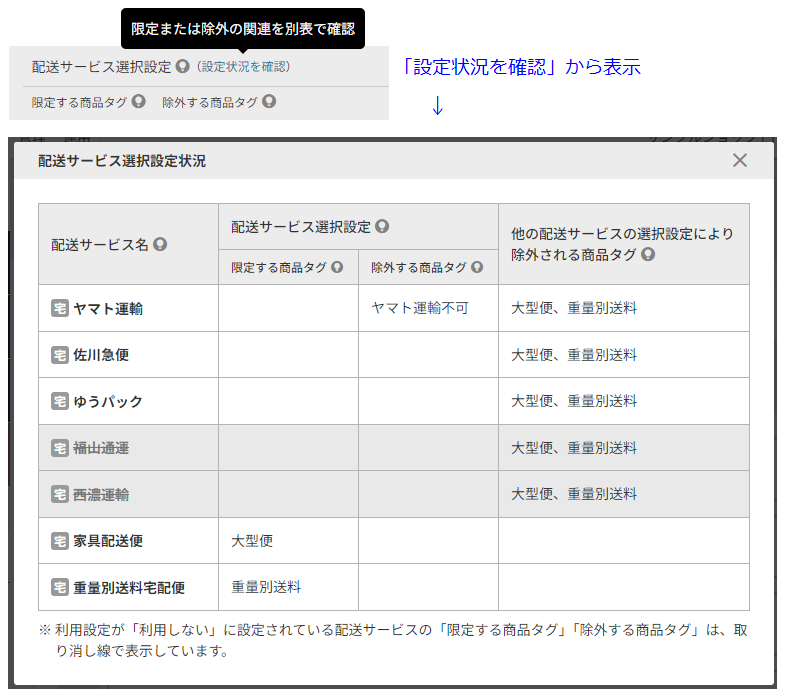 配送サービスの限定または除外の商品タグ設定を一覧で確認