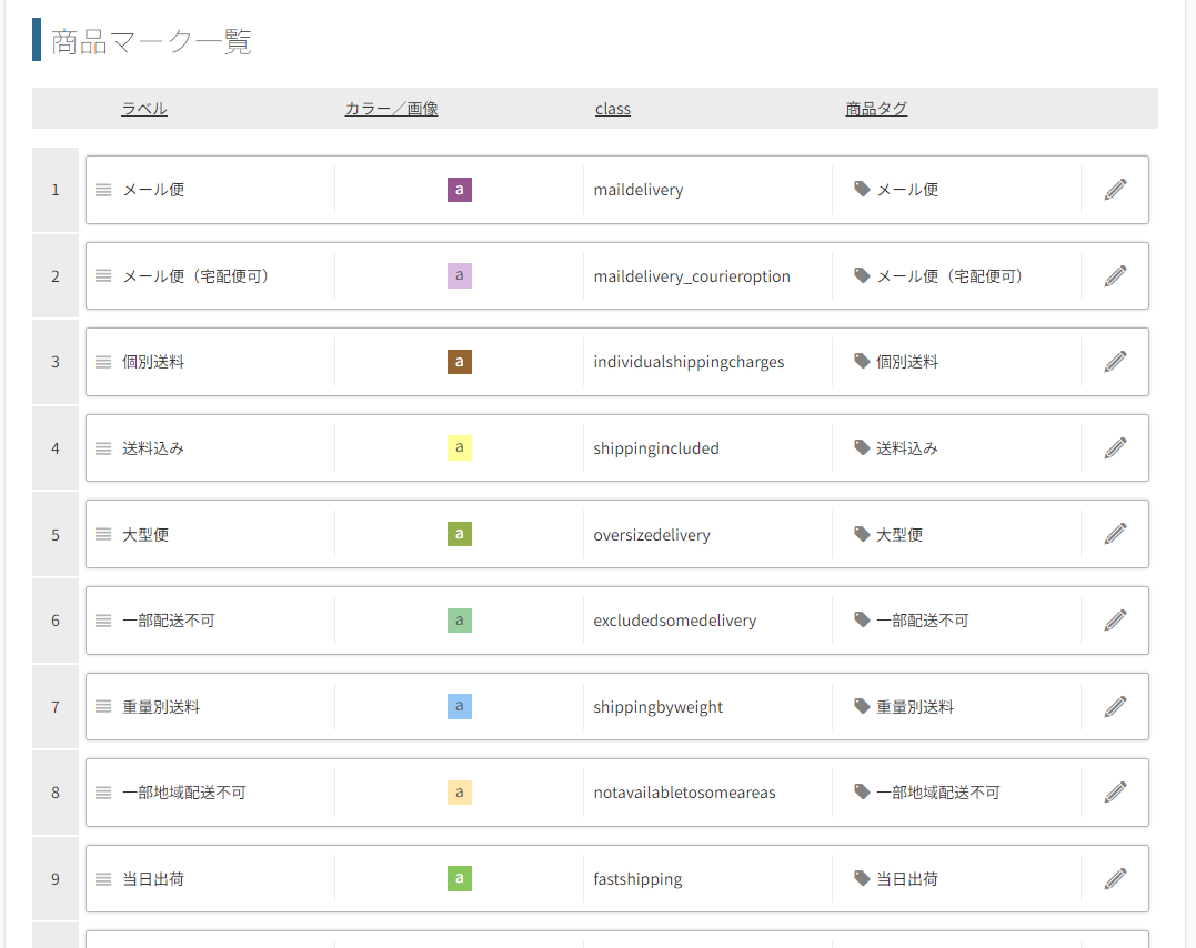 futureshop管理画面の商品マーク一覧