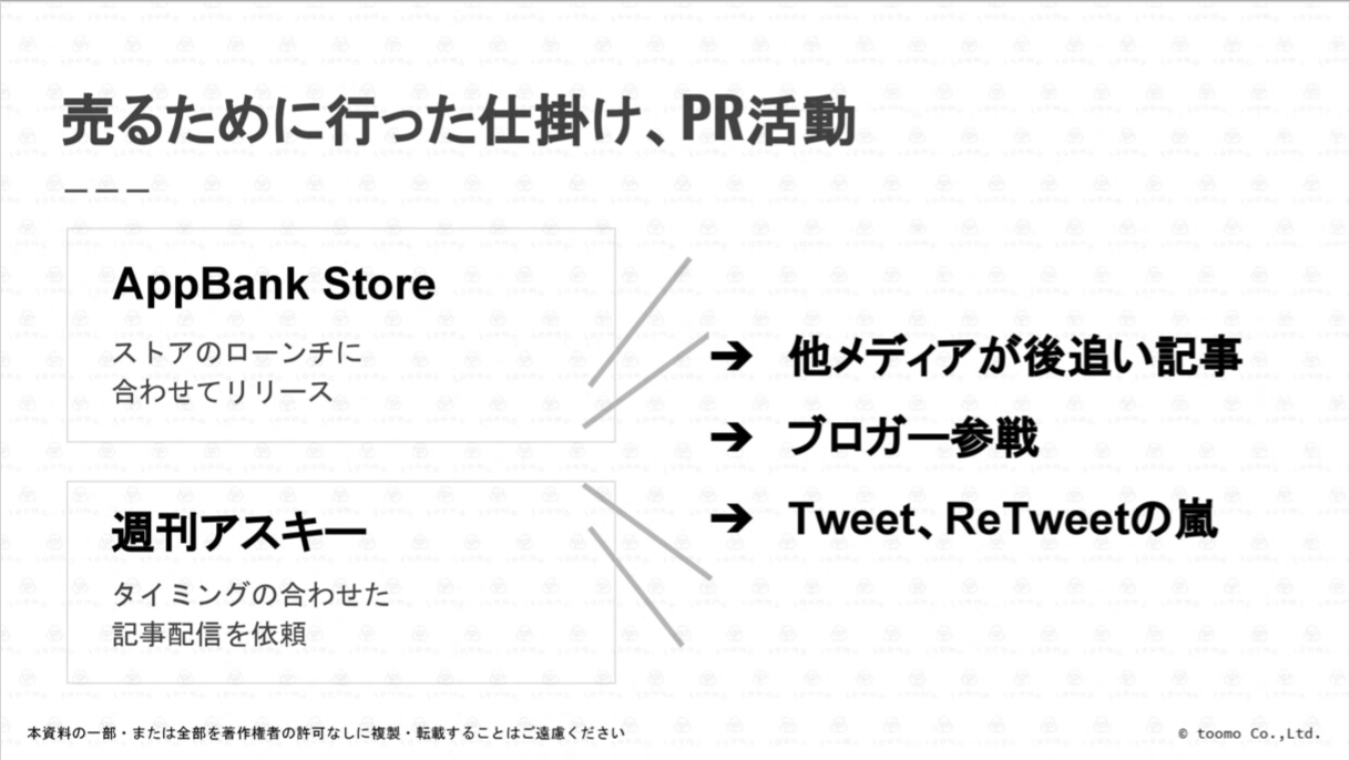 脱広告依存 で自社ecの売り上げを伸ばすメディア戦略とは トーモ ネタフル スマニューが徹底解説 前編