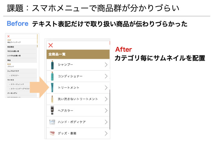 売れる根拠教えます 自社ecコンバージョンアップ デザインのプロが教えるサイト改善事例