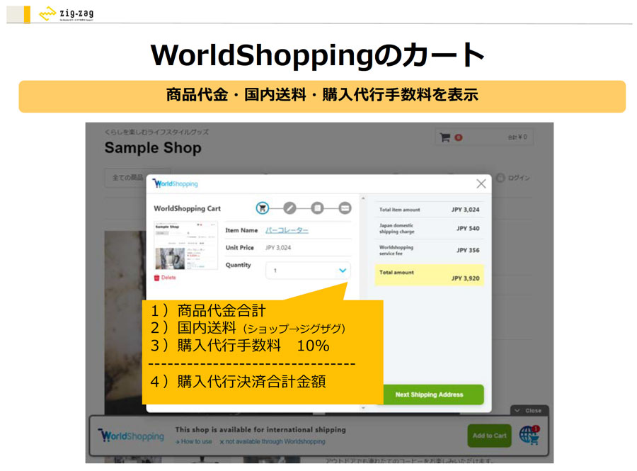 WorldShoppingのカート説明スライド