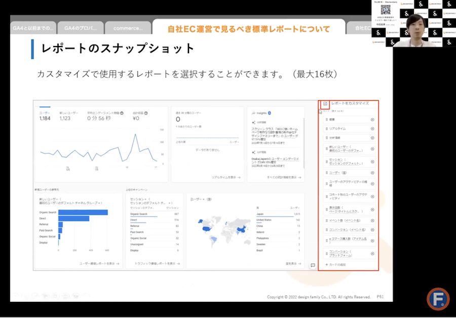 GA4のレポートのスナップショット