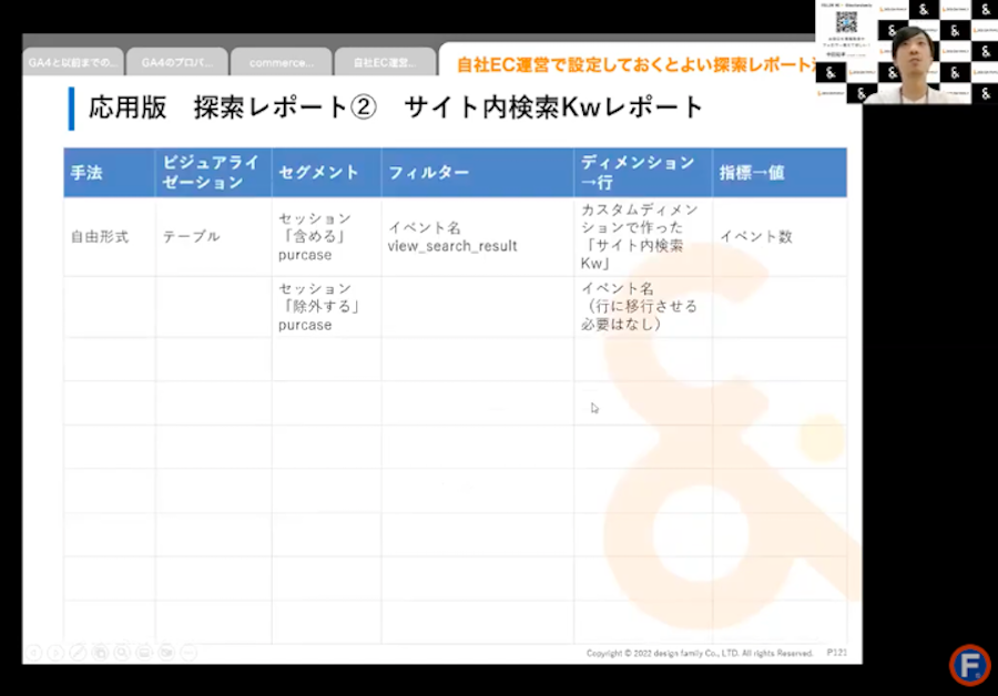 GA4の探索レポートのサイト内検索キーワードレポート