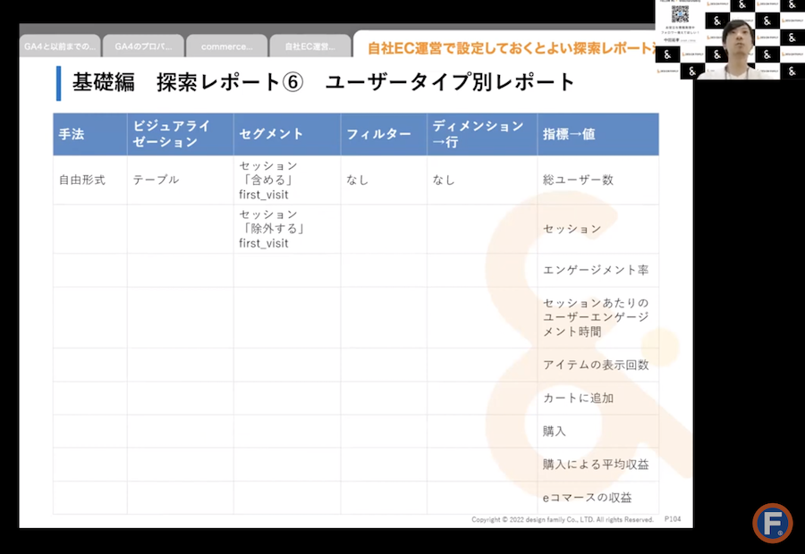 GA4の探索レポートのユーザータイプ別レポート