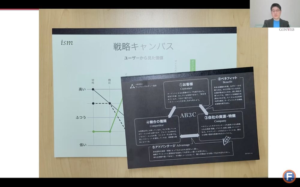 AB3C分析で使用する資料