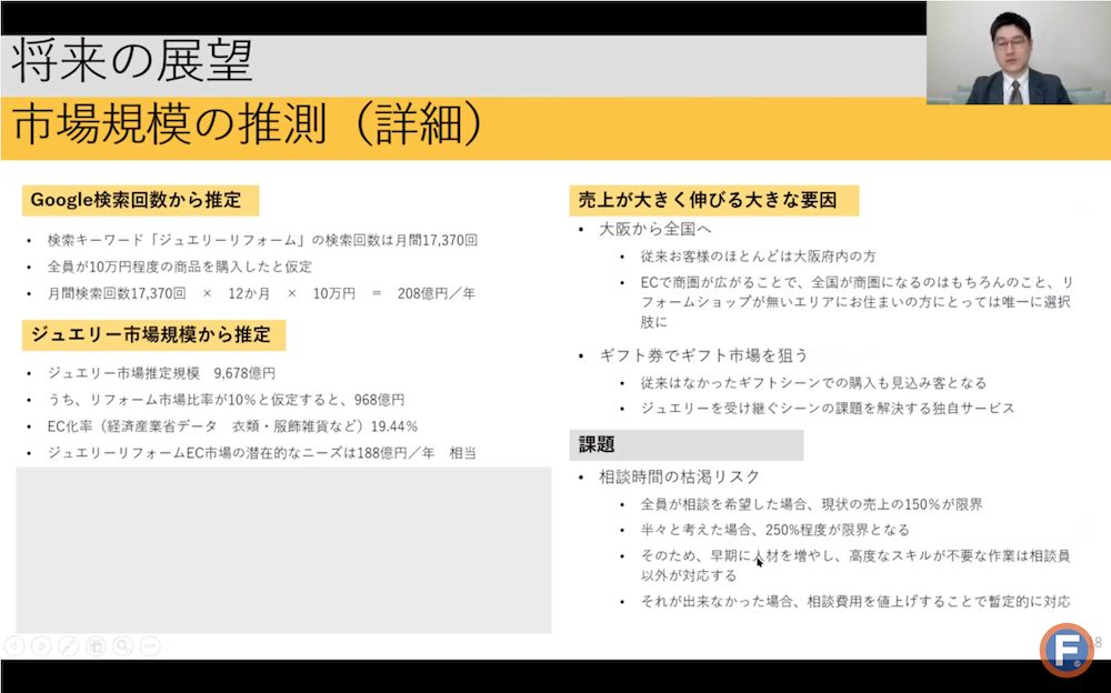 事業再構築補助金 事業計画書 事例11