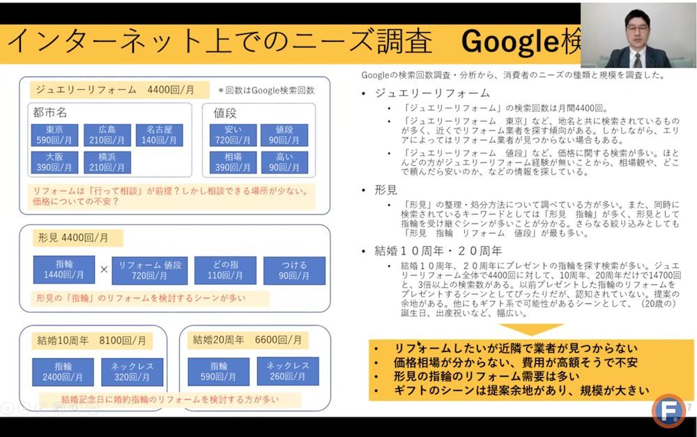 事業再構築補助金 事業計画書 事例4