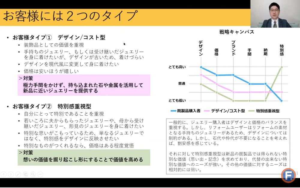 事業再構築補助金 事業計画書 事例7