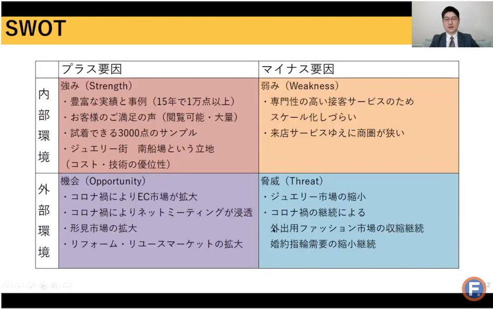 事業再構築補助金 事業計画書 事例8