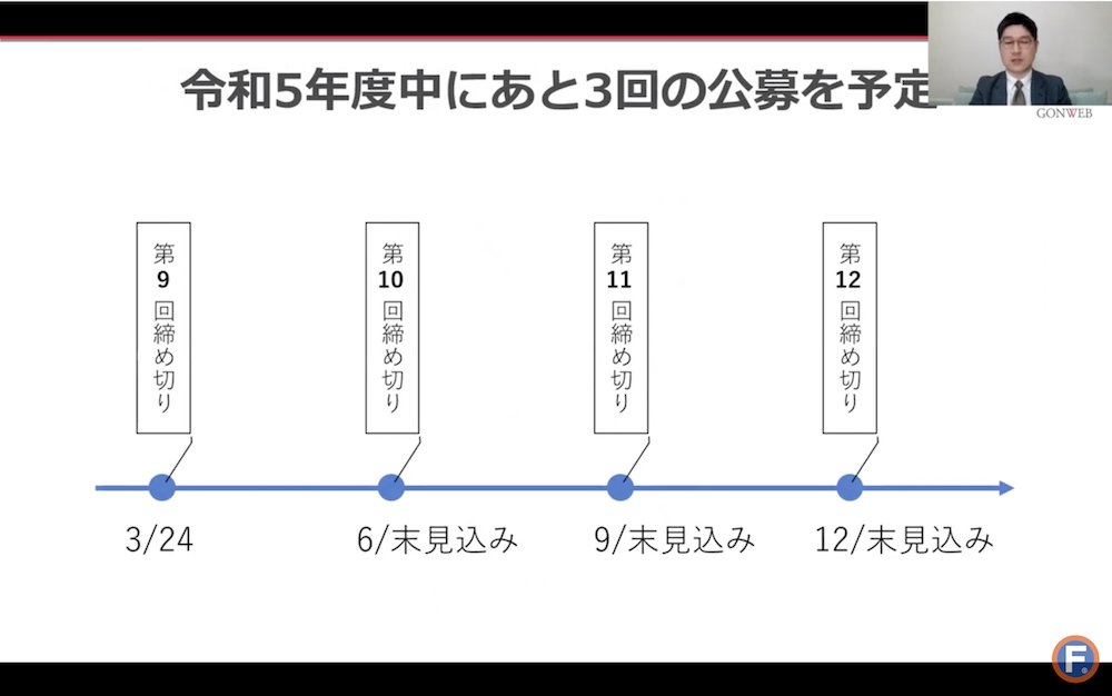 事業再構築補助金2023の公募予定