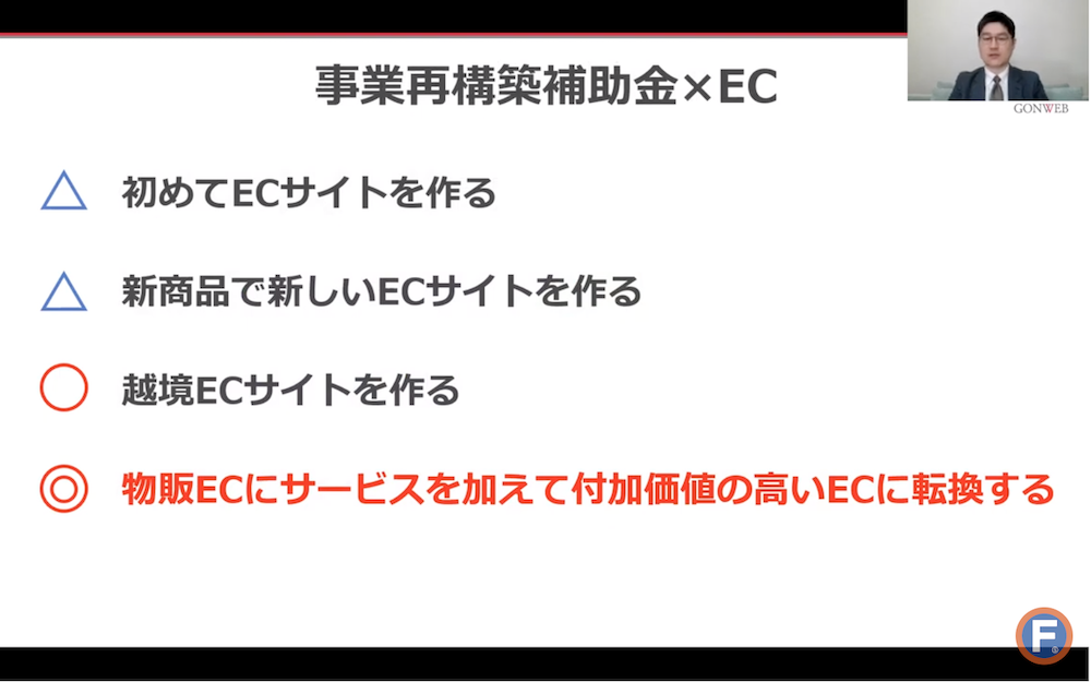 EC関連の事業再構築補助金