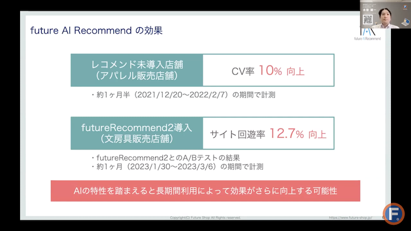 future AI Recommendの導入効果