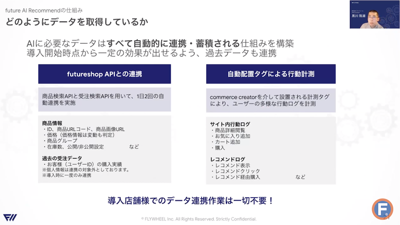 future AI Recommendのデータ取得の仕組み