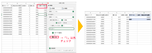 「リピート客LTV」を計算するためのデータ抽出方法①