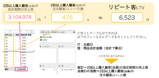 「リピート客LTV」を計算するためのデータ抽出方法②