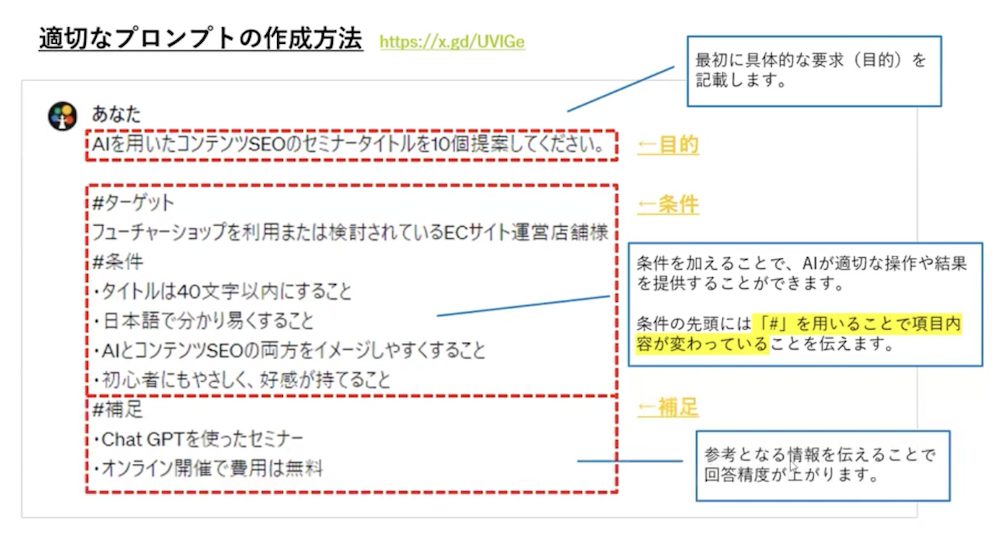 ChatGPTセミナーレポート6