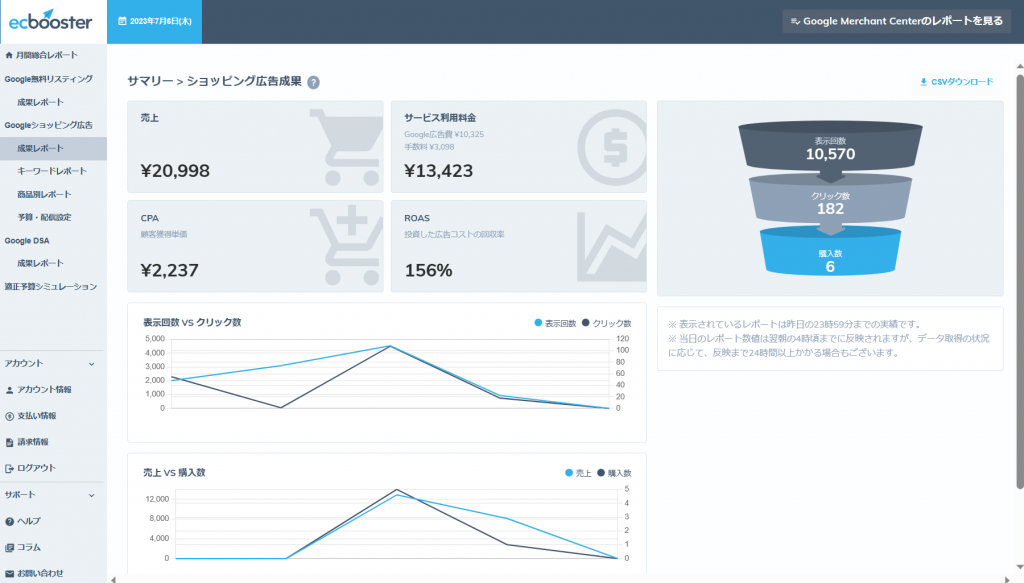 EC Boosterの管理画面