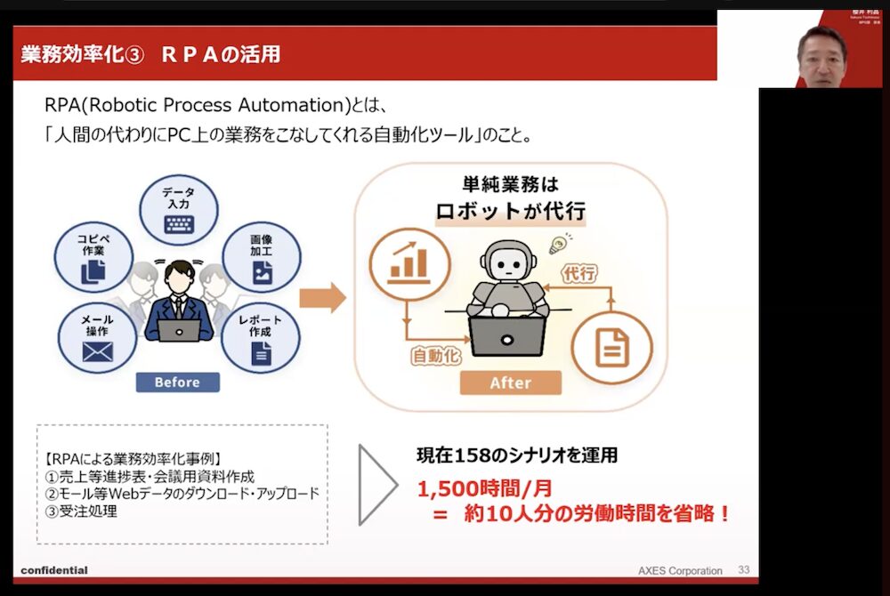 株式会社AXESのRPA活用